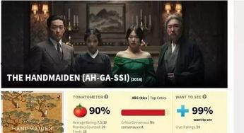 韩国电影勾当在线观看,揭秘韩国电影中的悬疑与复仇之旅